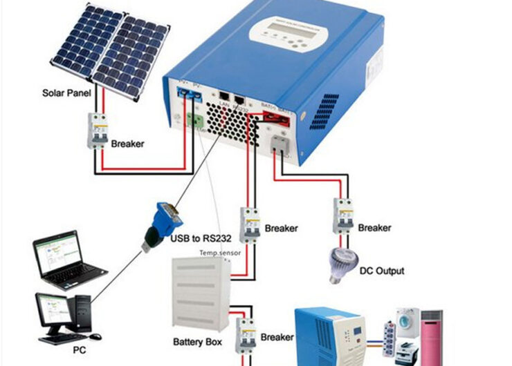 ⚡ Sửa Inverter Năng Lượng Mặt Trời – Chẩn Đoán & Khắc Phục Nhanh Chuyên Nghiệp