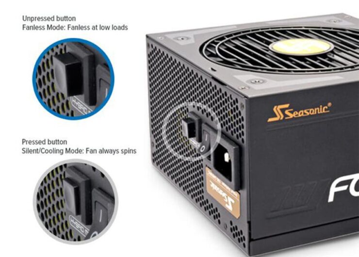 Hướng Dẫn Lắp Ráp Máy Tính (PC) Từ A–Z